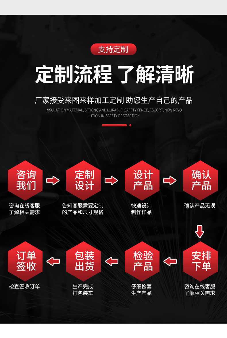 公路交通信號燈桿 交通、電力與鋼鐵建設的融合