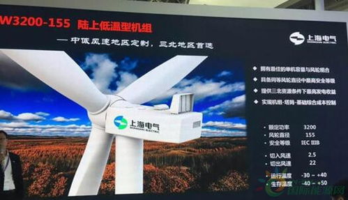 風電行業領先企業盤點 31家最新產品與創新技術及參數解析